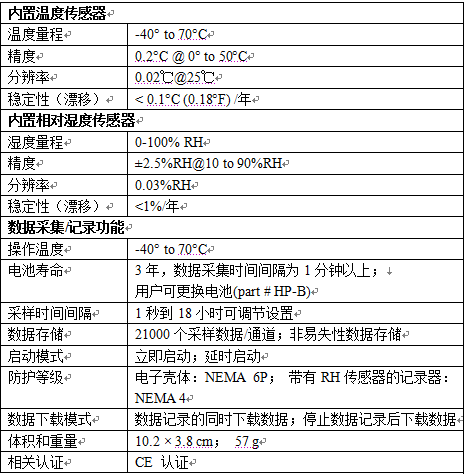 室外溫濕度記錄儀HOBO U23-001
