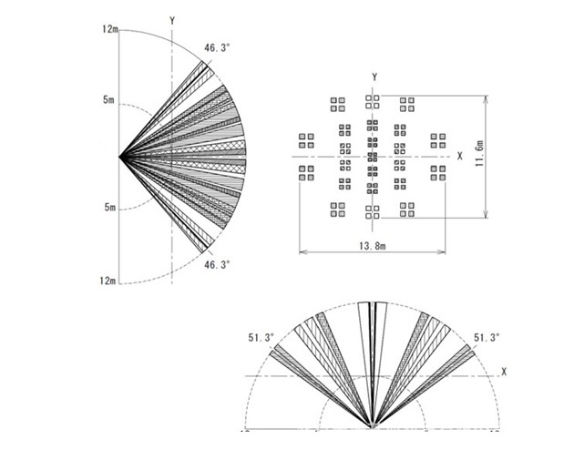 ռ�à�B(t��i)ӛ䛃xUX90-006���ⷿ��ռ����rӛ�����yʽ
