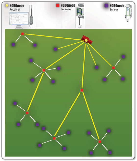 �o����Ȃ�����W-SMC��yʽ���̽�^����ˮ��