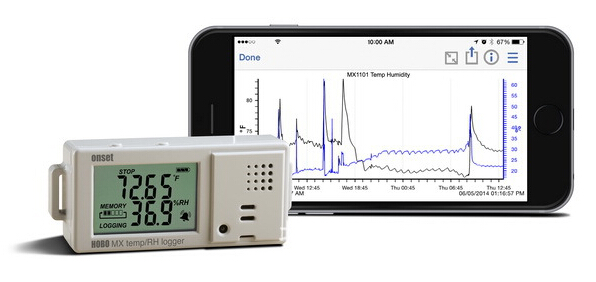 ONSET����HOBOMOBILE&reg;�cAndroid™�O(sh��)��ļ�����-ӛ䛃x�M(j��n)��o(w��)����ݔ
