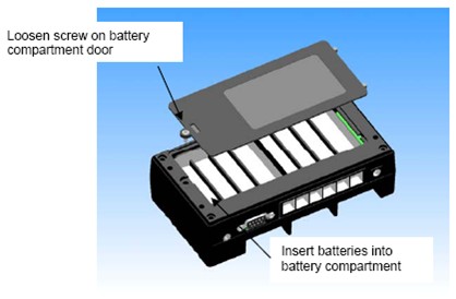 HOBO H22-001��(ji��)�ܱO(ji��n)�y(c��)��(sh��)��(j��)ӛ䛃x늳ظ��Q����