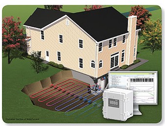 HOBO U30�h(yu��n)�̱O(ji��n)��ϵ�y(t��ng)�ڵ�?z��)�HVAC�O(ji��n)�ؑ�(y��ng)�÷�������