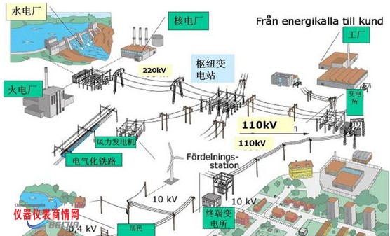 �ֲ���늜yԇ�xУ��(zh��n)Ҏ(gu��)���״�ͨ�^��������(zh��n)����