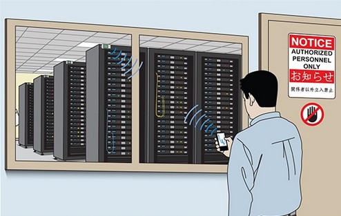 HOBO�؝��ӛ䛱O(ji��n)�y(c��)��(y��ng)���ڙC(j��)���҃�(n��i)�k���ǵķ���