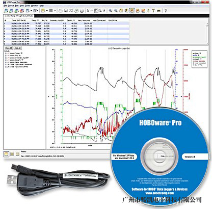 如何選擇一個最合適的記錄儀?