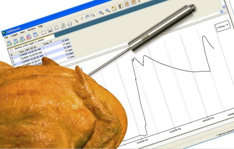 數(shù)據(jù)記錄儀的數(shù)據(jù)丟失兩個(gè)常見(jiàn)原因