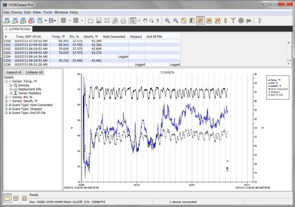 HOBOwareܛ��֪������һ���˽�HOBOware�ӿ�..